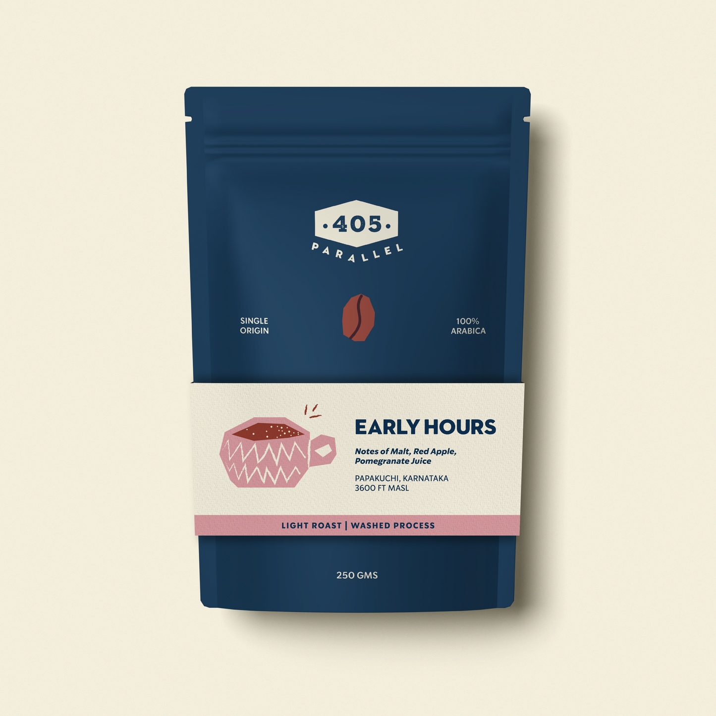 Early Hours